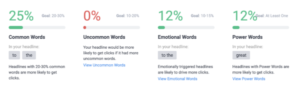 Percentages of SEO words in a post. 